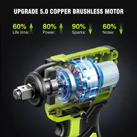 Cordless Ratchet Wrench ‎RH60B+Impact Wrench RT550B
