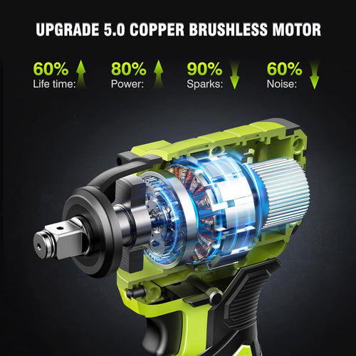 Cordless Ratchet Wrench ‎RH60B+Impact Wrench RT550B