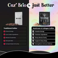 Briodose Adaptogenic Mushroom Coffee with Grass-Fed Collagen, Lion’s Mane, Chaga & L-Theanine – 45mg Caffeine for Jitter-Free, Focus, Energy, Immunity & Glowing Skin/Hair – 30 Servings NSF Certified