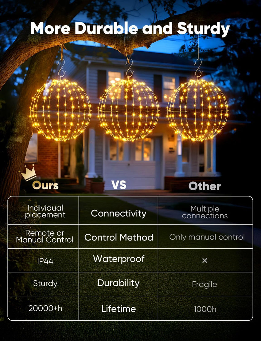 Brightown Christmas Ball Lights 3 Pack 12 Inch 120 LEDs, Battery Operated Sphere Lights with Timer,Waterproof 8 Modes with Hook for Outdoor Xmas Decorations Yard Porch Patio(Warmwhite)
