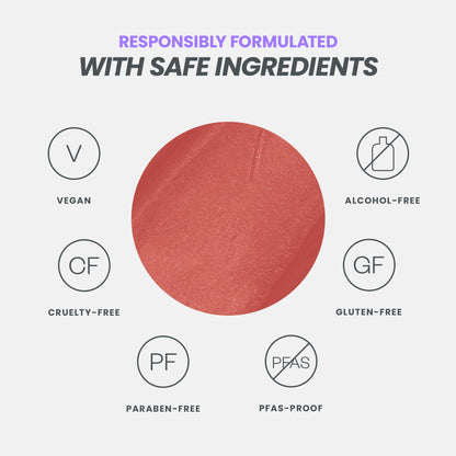 Wonderskin Wonder Blading All Day Lip Stain Peel Off Masque - Long Lasting, Waterproof and Transfer Proof Nude Lip Tint, Matte Finish Peel Off Lip Stain (Whimsical Masque)