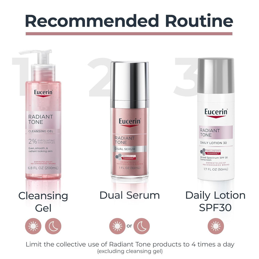 Eucerin Radiant Tone Dual Serum Dark Spot Corrector, Dark Spot Serum with Thiamidol and Hyaluronic Acid, Helps Visibly Reduce the Look of Persistent Dark Spots, 1 Fl Oz Bottle