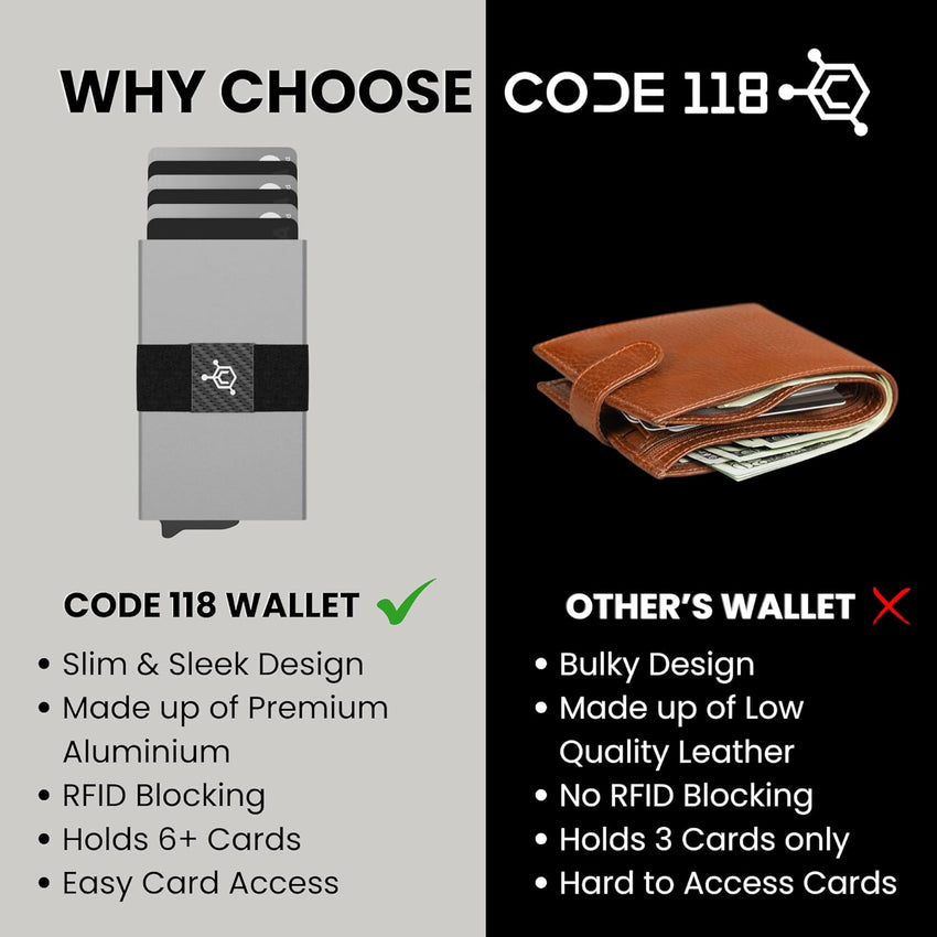 CODE 118 Wallet - Premium Automatic Smart Wallet, RFID Blocking, Pop Up Mens Minimalist Metal Wallet, 6061-T6 Aerospace-Grade Aluminum, Genuine 3K Carbon Fiber (Classic, Slate Grey)