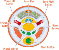 2025 Upgrade Ride On Push Car for Toddlers, 51×25×45cm Baby Sliding Car with Music Steering, Ride On Toy with Underneath Storage