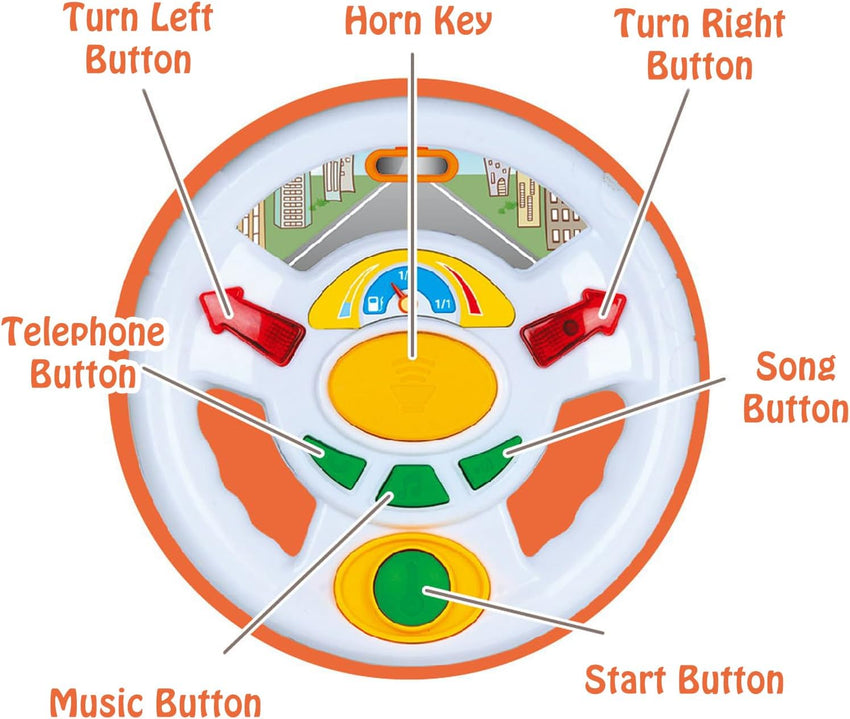 2025 Upgrade Ride On Push Car for Toddlers, 51×25×45cm Baby Sliding Car with Music Steering, Ride On Toy with Underneath Storage