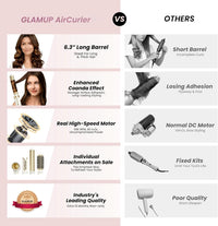 GLAMUP® 6 in 1 Hot Air Styler, Upgraded Long Barrel, Round Brush, Powerful High Speed Dryer, Tight Grip, Curling Volumizing Gift Set with Travel Bag