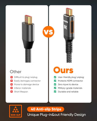 Snowkids Long HDMI Cable 25 ft, 8K 48Gbps Ultra High-Speed HDMI 2.1 Cables Cord, 10K 8K@60Hz, 4K@120Hz Compatible for TV/Laptop/Monitor/PS-5/X-box/Projector/Entertainment, Sound System & More