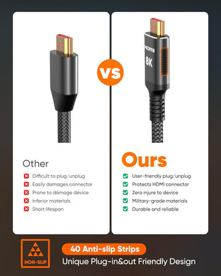 Snowkids 8K HDMI Cable 6.6 ft, Non-Slip Nylon Braided, 48Gbps Ultra High-Speed HDMI Cables Cord, 10K 8K@60Hz, 4K@120Hz Compatible for TV/PS-5/X-box/Projector/Sound System & More