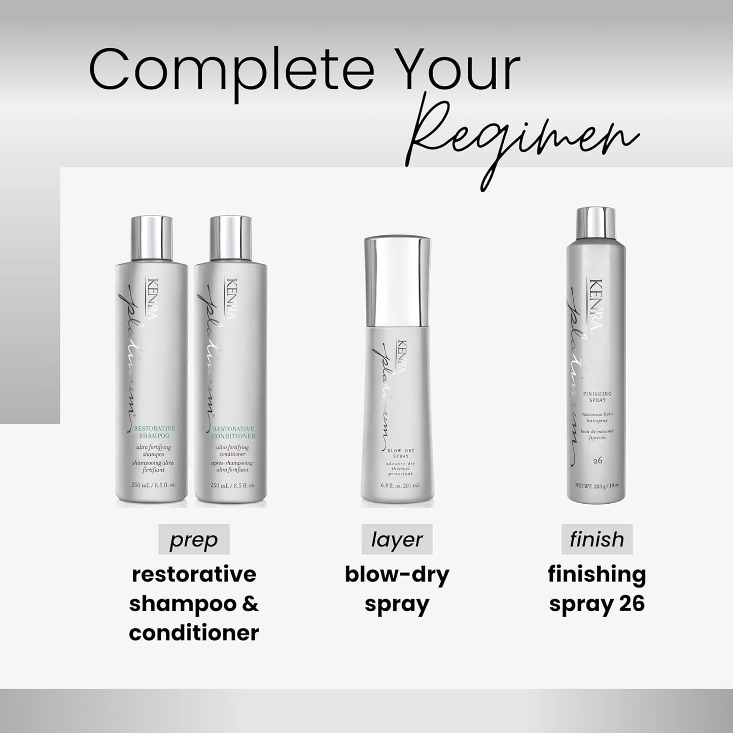 Kenra Platinum Blow-Dry Spray | Time-Saving Heat Protectant | Detangles, Smooths, and Softens | Eliminates Frizz & Resists Humidity | Medium To Coarse Hair