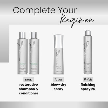 Kenra Platinum Blow-Dry Spray | Time-Saving Heat Protectant | Detangles, Smooths, and Softens | Eliminates Frizz & Resists Humidity | Medium To Coarse Hair