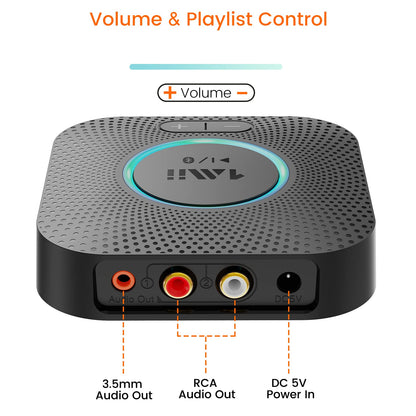 [Upgraded] 1Mii B06 Plus Bluetooth Receiver, HiFi Wireless Audio Adapter, Bluetooth 5.3 Receiver with 3D Surround aptX HD aptX Adaptive for Home Music Streaming Stereo System