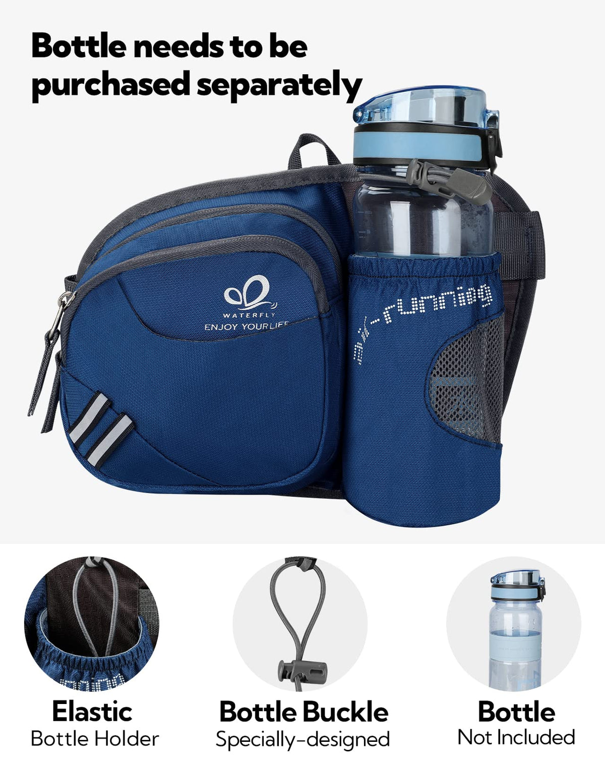 WATERFLY Fanny Pack Waist Bag: Waist Pack for Women Men with Water Bottle Holder Hiking Fanny Pack for Running Walking DogWalking Travel Cycling