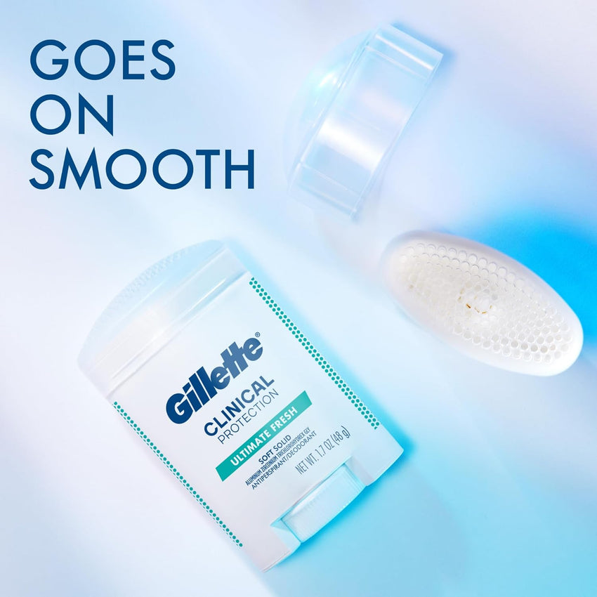 Gillette Clinical Antiperspirant and Deodorant for Men, 72hr Sweat & Odor Protection, Long Lasting Freshness, Anti-White Mark Technology, Soft Solid, Ultimate Fresh Scent, 1.7 oz (Pack of 3)
