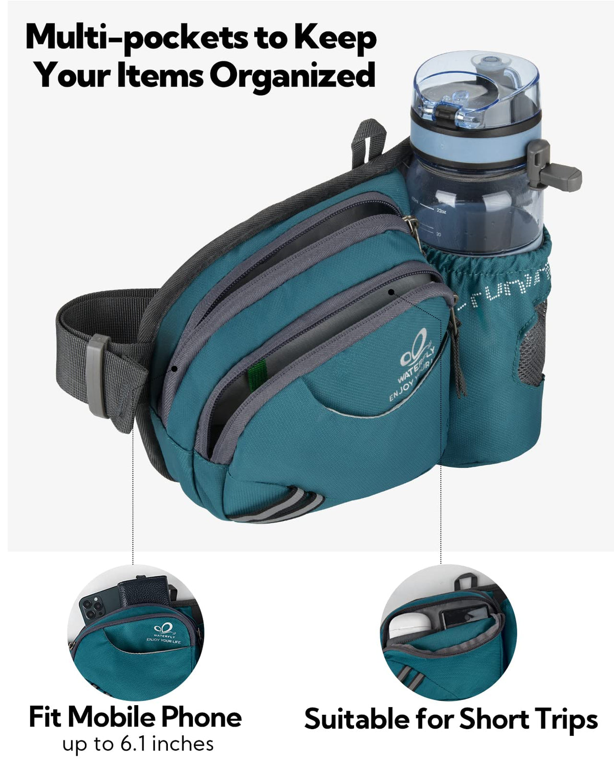 WATERFLY Fanny Pack Waist Bag: Waist Pack for Women Men with Water Bottle Holder Hiking Fanny Pack for Running Walking DogWalking Travel Cycling