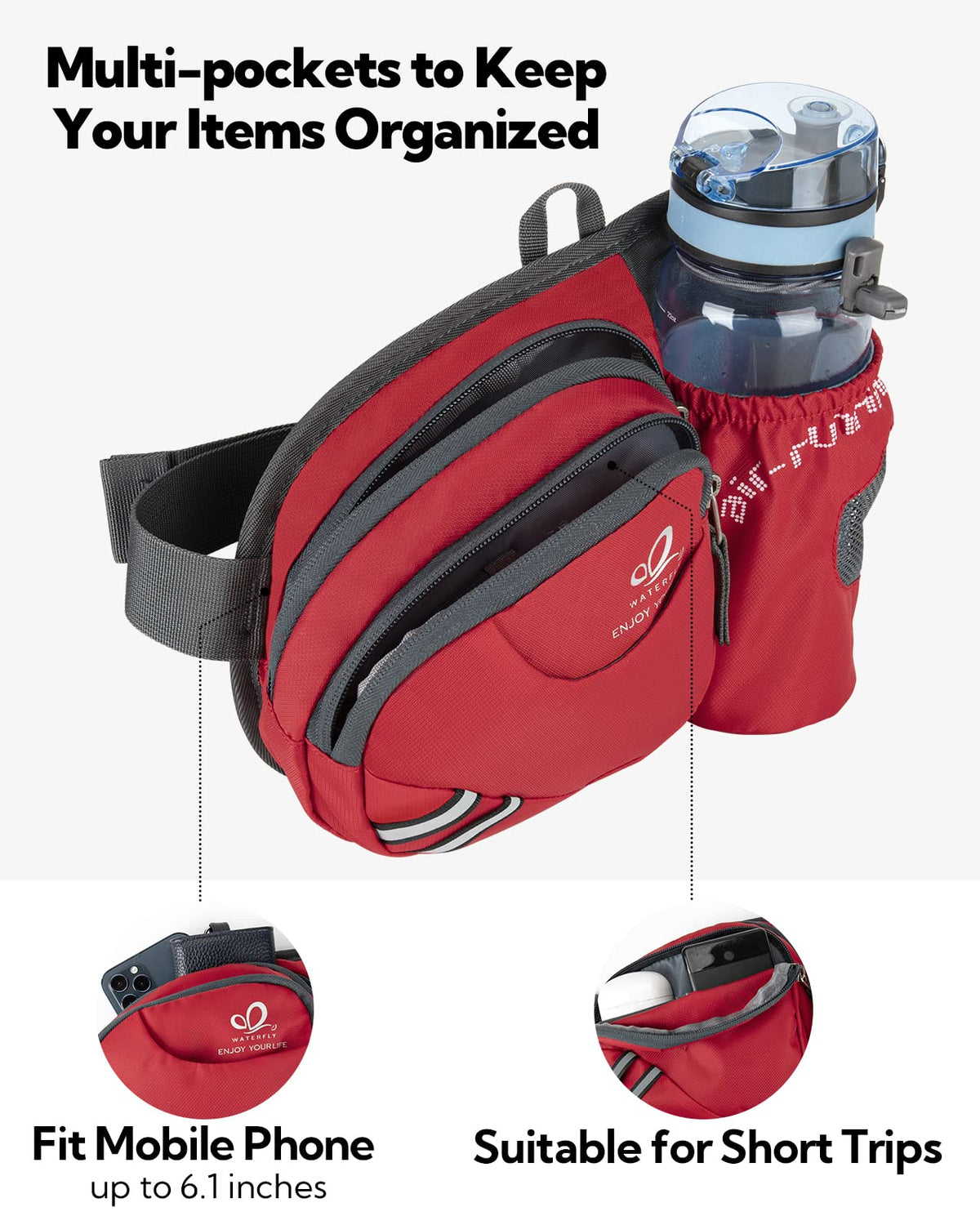 WATERFLY Fanny Pack Waist Bag: Waist Pack for Women Men with Water Bottle Holder Hiking Fanny Pack for Running Walking DogWalking Travel Cycling