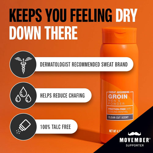 Carpe Sweat Absorbing Groin Powder (For Men) - Designed for Maximum Sweat Absorption - Mess and Friction Free, Stop Chafing