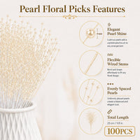 description_selected1