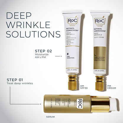 RoC Retinol Correxion Under Eye Cream for Dark Circles & Puffiness, Daily Wrinkle Cream, Anti Aging Skin Care Treatment Women and Men, 1 oz (Packaging May Vary)