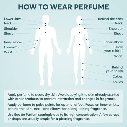 TWINS Impression of Le Beau | Perfume for Men Eau de Parfum | No.7720 | 3.4 Fl Oz / 100 ml