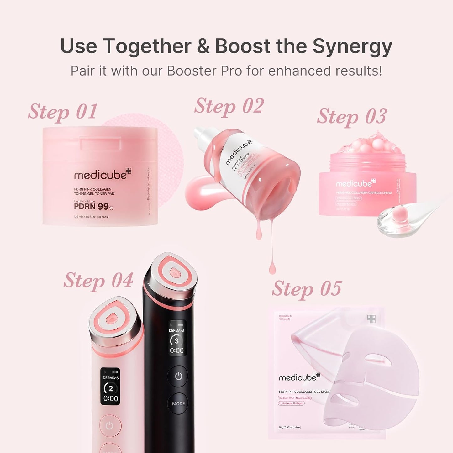 medicube PDRN Pink Peptide Serum with Salmon DNA | Pink Glow Serum with Peptides & Niacinamide for Hydration & Firm-Looking Skin | Uneven Tone Care | Korean Skincare, 1.01 fl. Oz