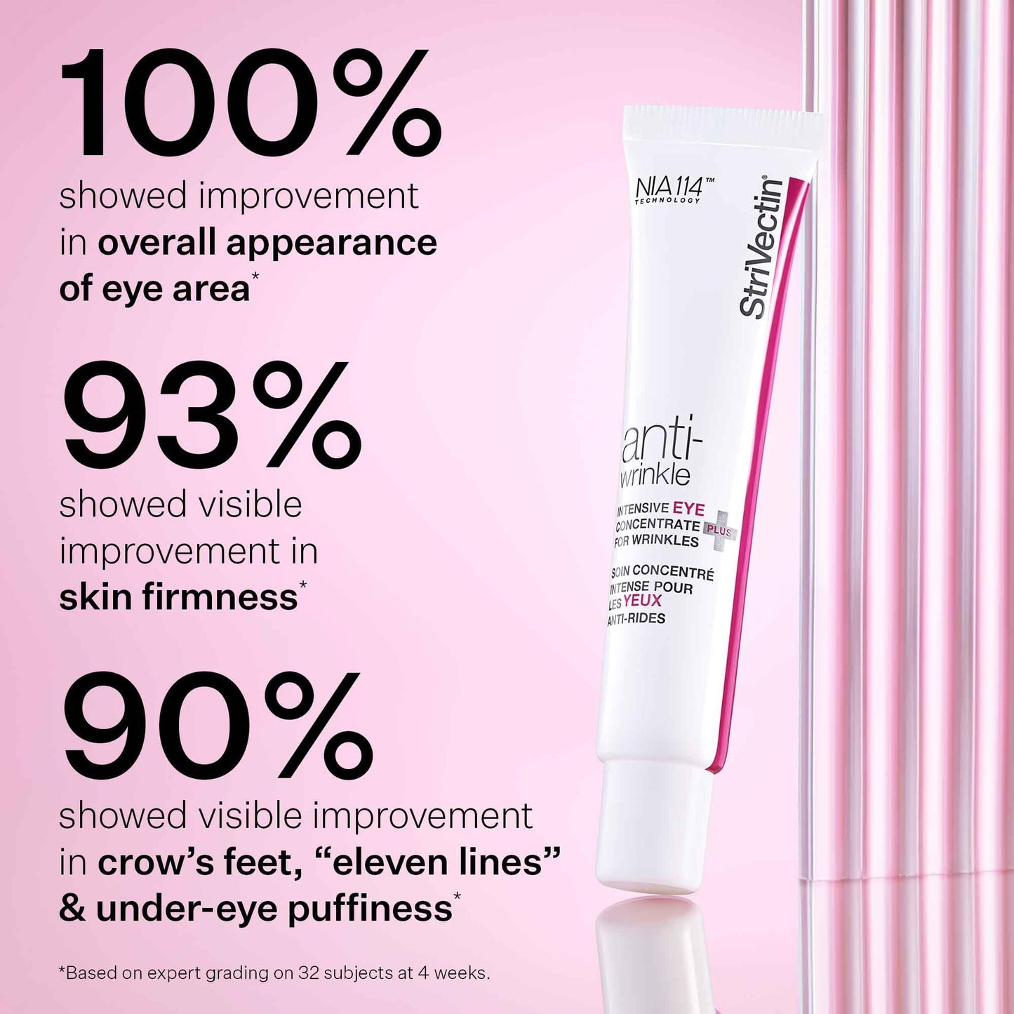 StriVectin Anti Wrinkle Trio Kit for Face and Eyes, 3 piece kit with SD Plus Moisturizer, Peptide Plump Line Face Serum, and Intensive Eye Concentrate Wrinkle Cream
