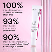 StriVectin Anti Wrinkle Trio Kit for Face and Eyes, 3 piece kit with SD Plus Moisturizer, Peptide Plump Line Face Serum, and Intensive Eye Concentrate Wrinkle Cream