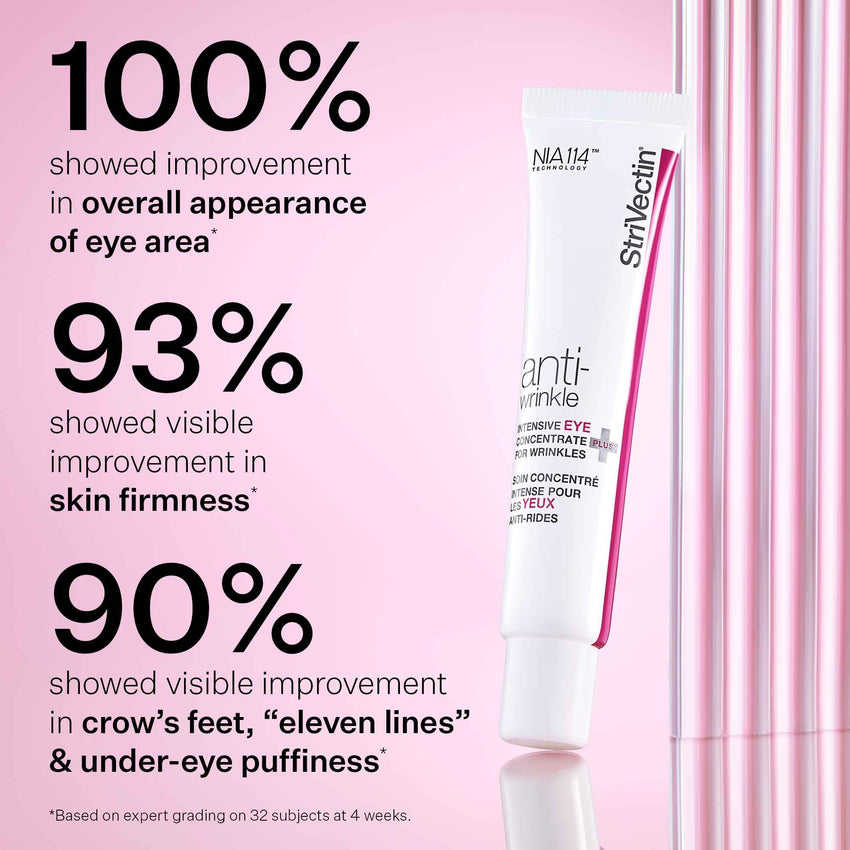 StriVectin Anti Wrinkle Trio Kit for Face and Eyes, 3 piece kit with SD Plus Moisturizer, Peptide Plump Line Face Serum, and Intensive Eye Concentrate Wrinkle Cream
