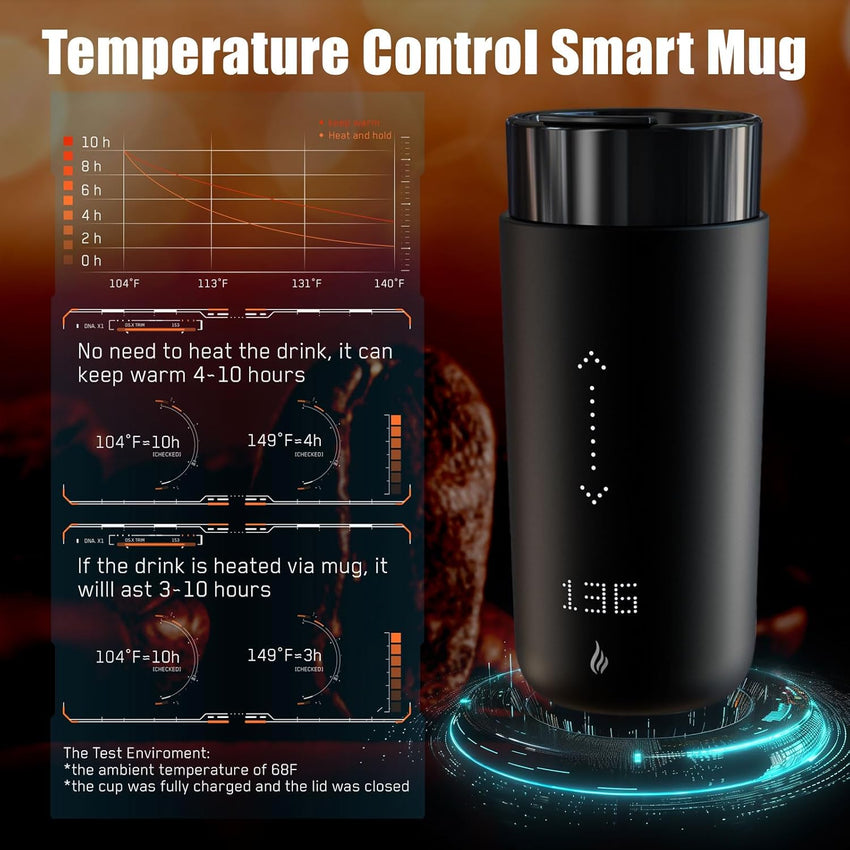 Temperature Control Heated Coffee Mug Smart Self Heating Travel Mug 12 Oz App Controlled Warmer Mug 4-10 Hour LED Display Keep Coffee Hot All Day Fast Wireless Charger Base Dull Black