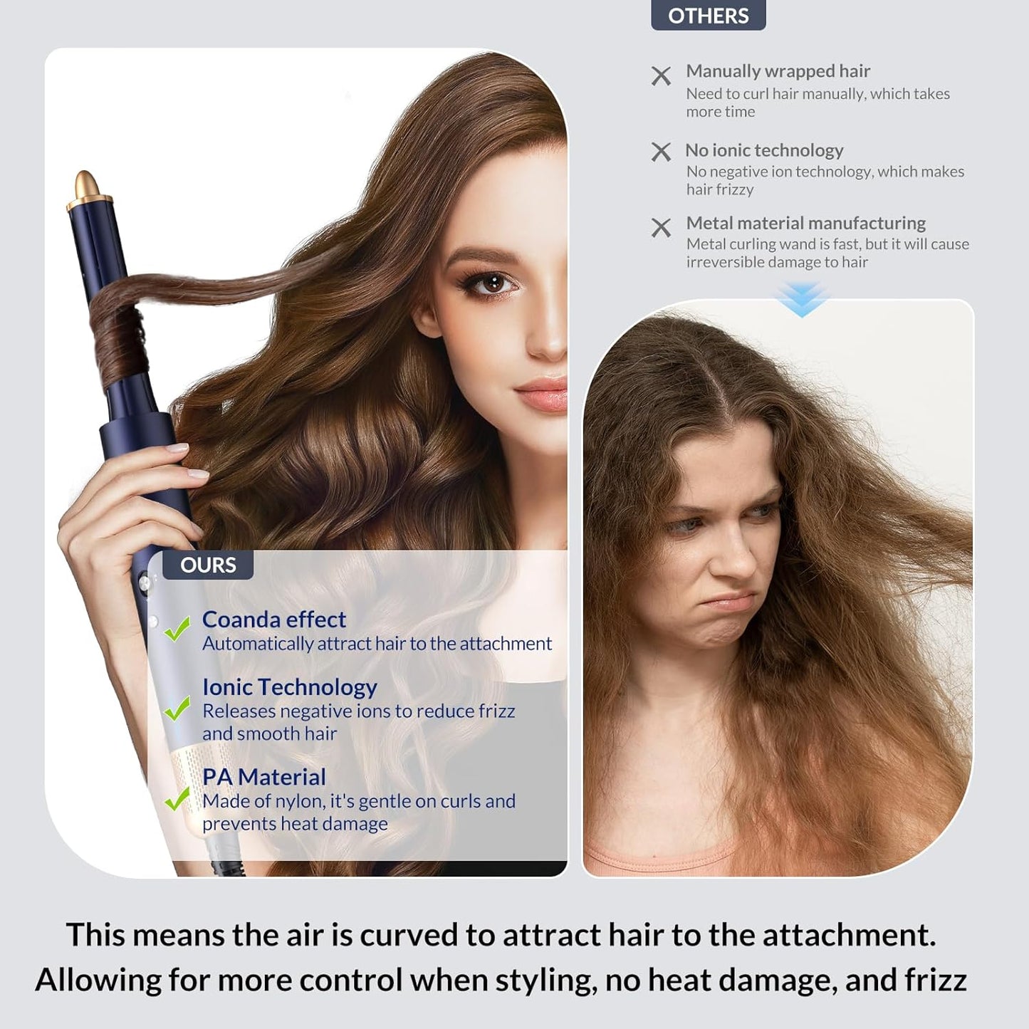 6-in-1 Hair Dryer Brush & Curling Iron Set, Hot Air Styler Hair Curler for Fast Drying, Smoothing & Volumizing, No Heat Damage, Professional Blowout Tool with Travel Case - Prussian Blue