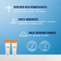 Carpe Sweat Absorbing Hand and Foot Lotion Bundle (3 Hand and 3 Foot Tubes), Stop Sweaty Hands and Sweaty, Smelly Feet, Dermatologist-Recommended