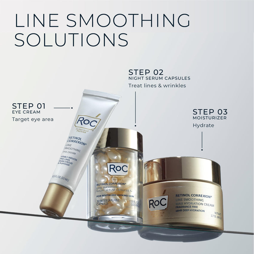 RoC Retinol Correxion Anti-Aging Wrinkle Night Serum, Retinol Serum for Face, Daily Treatment for Fine Lines, Post Acne Scars, 30 Capsules, Unscented, 0.35 Fl Oz
