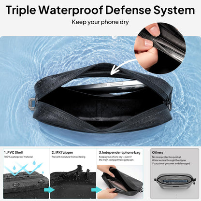 TOPEAST Waterproof Fanny Pack for Women & Men, Waterproof Belt Bag with Phone Pouch, Adjustable Crossbody & Waist Pack for Swimming, Hiking, Beach & Outdoors Essentials, Blue