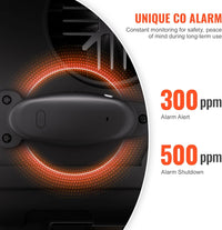 VEVOR 8KW Diesel Heater, 12V/24V All in One Diesel Air Heater, with Bluetooth APP Control, Remote Control and Display Screen, CO Alarm, Fast Heating Portable Diesel Heater for Vehicles and Garage