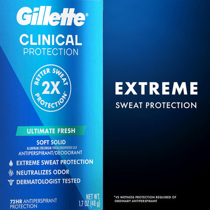 Gillette Clinical Antiperspirant and Deodorant for Men, 72hr Sweat & Odor Protection, Long Lasting Freshness, Anti-White Mark Technology, Soft Solid, Ultimate Fresh Scent, 1.7 oz (Pack of 3)