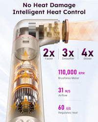 Deluxe 8-in-1 Air Styler Pro 2025 by Rylena, Hair Dryer Brush for Fast Drying, Auto Curling, Smoothing&Volumizing, 8 Attachable Heads, 110,000 RPM High-Speed Multi Styler, 600M Ionic Care, Stone