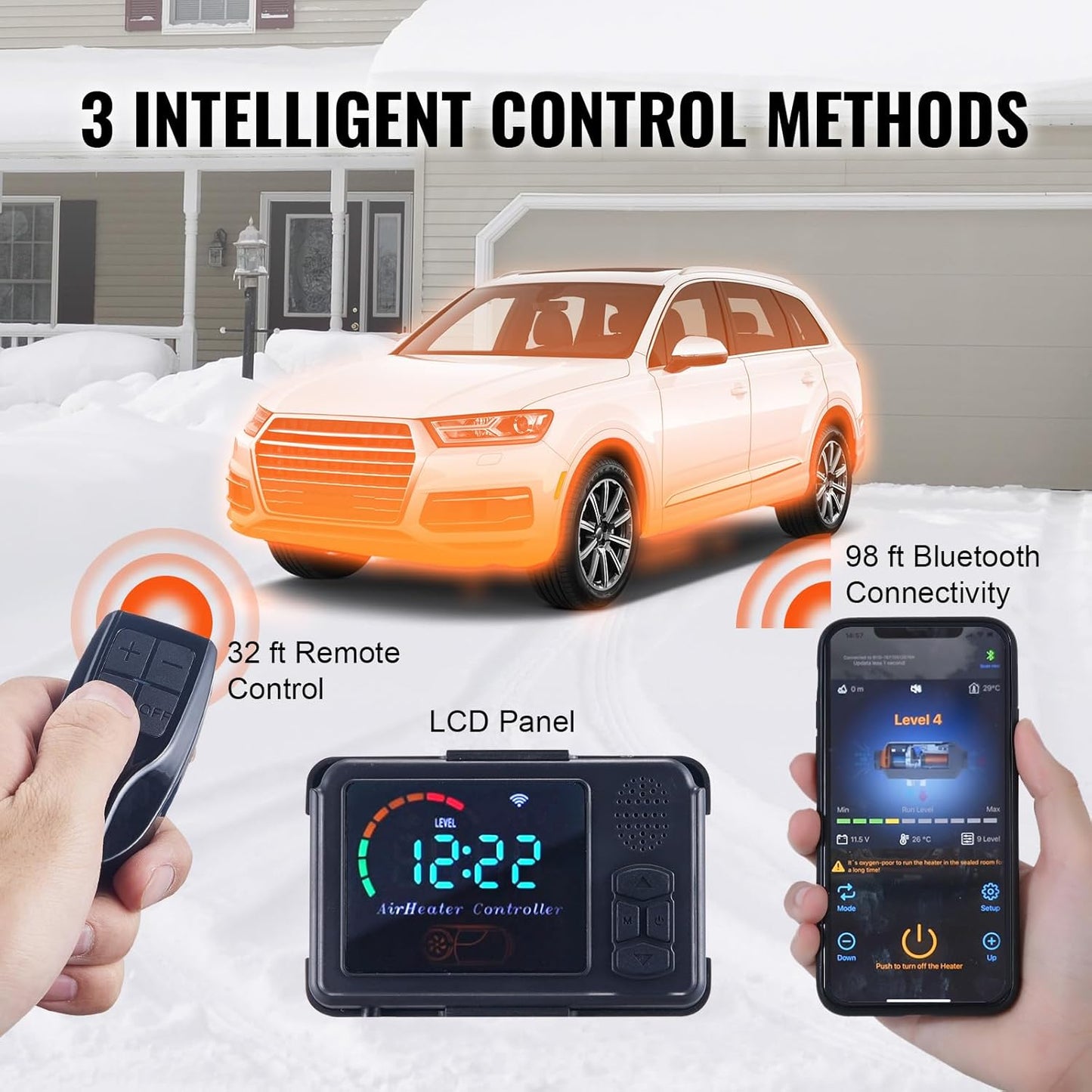 VEVOR 8KW Diesel Heater, Diesel Heater All in One with Automatic Altitude Adjustment, Max 18045 ft, Bluetooth App Control, Remote Control and LCD, Portable Diesel Air Heater for Vehicles and Outdoors
