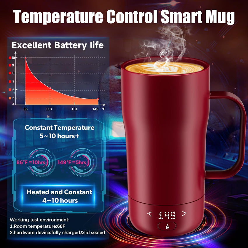 Smart Self Heating Coffee Mug 18 Oz Temperature Control Heated Coffee Mug App Controlled Warmer Mug 5-10 Hour LED Display Keep Coffee Hot All Day Fast Wireless Charger Base Rogue red