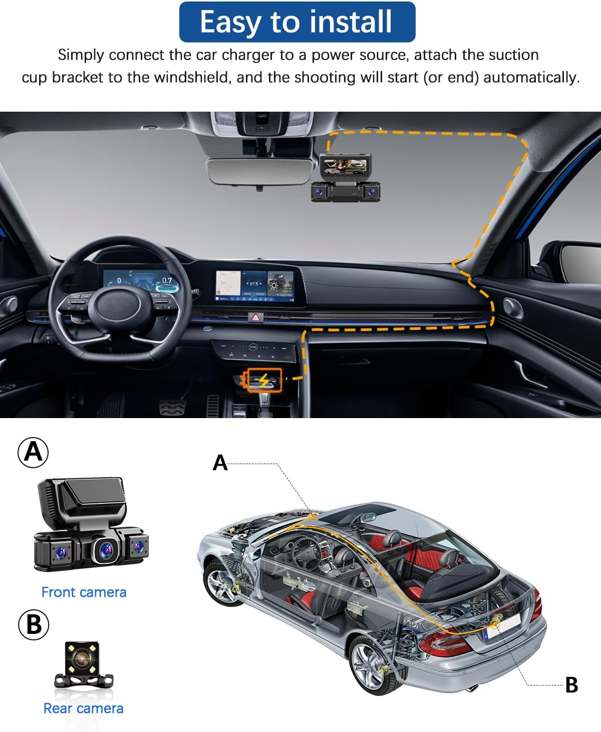 7DAY'S Uber Camera 360 View 4 Channel Dash Cam Front Rear and Inside with 5GHz WiFi & App Control, 170 Wide Angle Uber Camera for Car, Loop Recording, Night Vision, G-Sensor, Parking Mode, Included 32GB Card