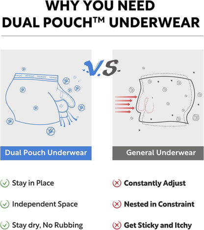 Separatec Mens Underwear with Pouch for balls Anti Chafing Underwear Men Athletic Sport Performance Long Boxer Briefs 3 Pack