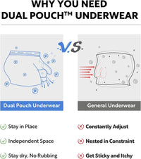 Separatec Mens Underwear with Pouch for balls Anti Chafing Underwear Men Athletic Sport Performance Long Boxer Briefs 3 Pack