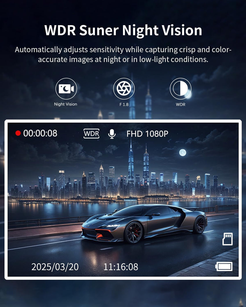 7DAY'S Uber Camera 360° View 4 Channel Dash Cam Front Rear and Inside with 5GHz WiFi & App Control, 170°Wide Angle Uber Camera for Car, Loop Recording, Night Vision, G-Sensor, Parking Mode, Included 32GB Card
