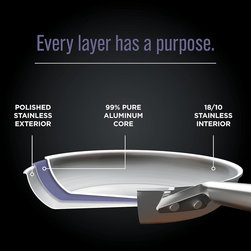 Ninja EverClad Stainless Steel Cookware 12 Piece Pots & Pans Set, All Stovetops & Induction, Oven Safe to 600°F, Tri-Ply Commercial-Grade, C99012