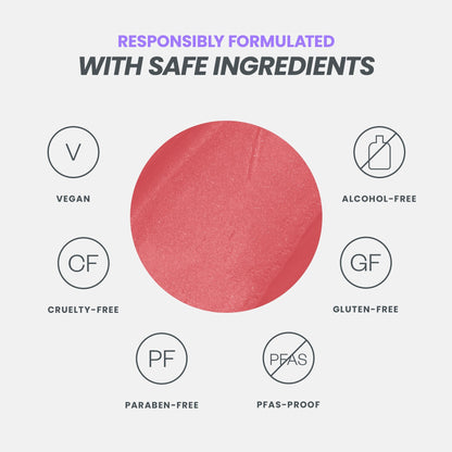 Wonderskin Wonder Blading All Day Lip Stain Peel Off Masque - Long Lasting, Waterproof and Transfer Proof Pink Lip Tint, Matte Finish Peel Off Makeup (Beautiful Masque)