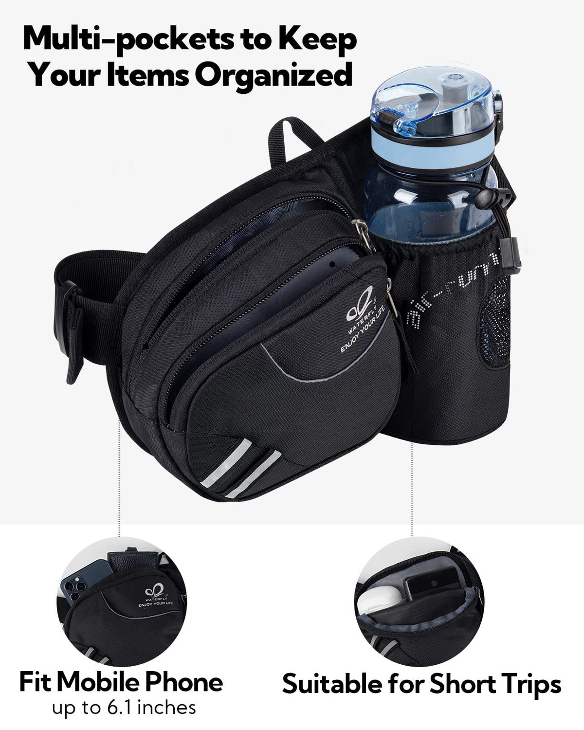 WATERFLY Fanny Pack Waist Bag: Waist Pack for Women Men with Water Bottle Holder Hiking Fanny Pack for Running Walking DogWalking Travel Cycling