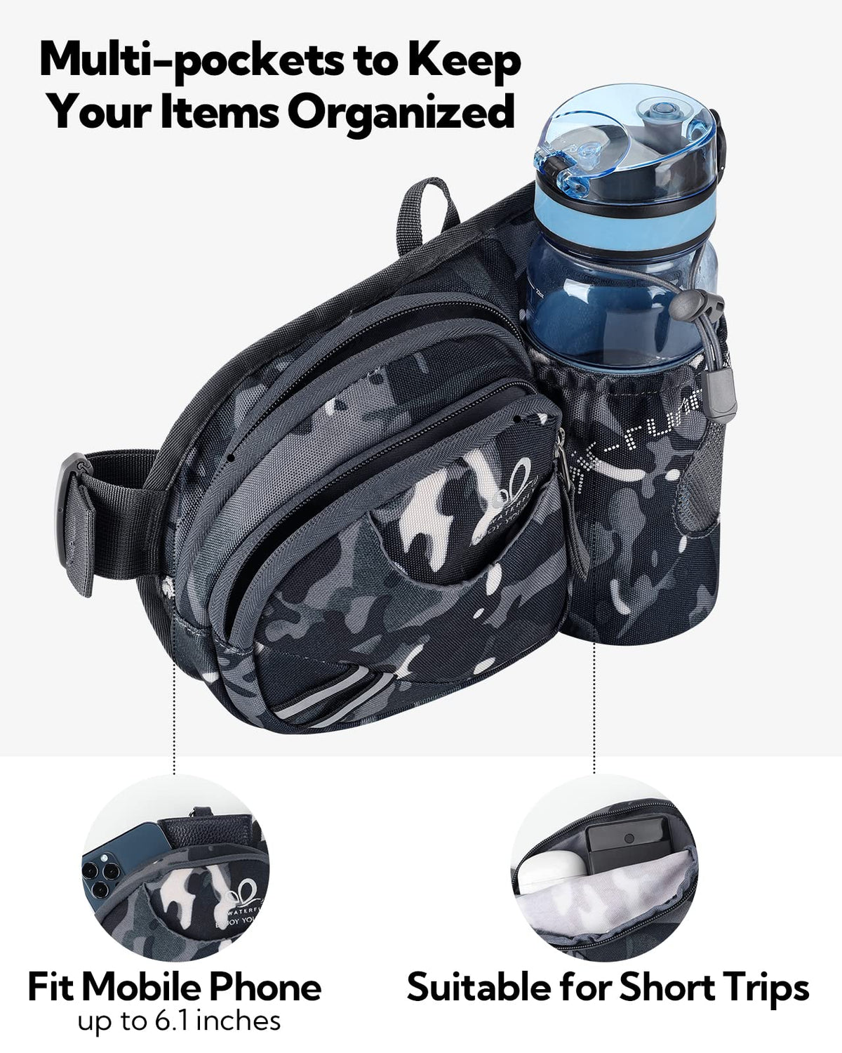 WATERFLY Fanny Pack Waist Bag: Waist Pack for Women Men with Water Bottle Holder Hiking Fanny Pack for Running Walking DogWalking Travel Cycling