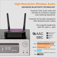 [Upgraded] 1Mii B06Pro Long Range Bluetooth Receiver, HiFi Wireless Audio Adapter, Bluetooth 5.1 Receiver with 3D Surround aptX HD Low Latency Optical RCA AUX 3.5mm Coaxial for Home Stereo System