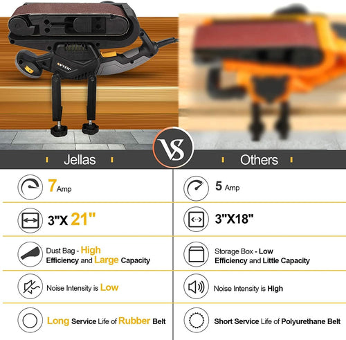 Jellas 7Amp Belt Sander 3 × 21-Inch with Dust Bag, Bench Sander with Variable-speed Control, 2 in 1 Vacuum Adapter, 10 Feet (3 Meters) Length Power Cord, Belt Sanders for Woodworking