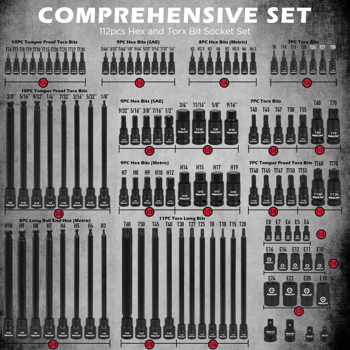 29-Piece 1/2" Drive Impact Socket Set, SAE (3/8 to 1 inch) and Metric (10-24mm) Sizes with Extension Bars Standard Deep Socket Set CR-V Material High Durability Impact Wrench