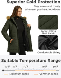 wantdo Women's Warm Winter Coat Heavy Puffer Jacket Parka with Fur Trimmed Hood