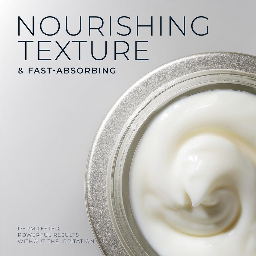 RoC Retinol Correxion Max Daily Hydration Anti-Aging Face Moisturizer with Hyaluronic Acid, Oil Free Skin Care Cream for Fine Lines, Dark Spots, Post-Acne Scars, Retinol Moisturizer, 1.7 Ounces